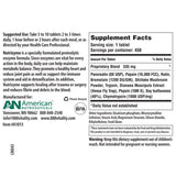 Nutrizyme 120 caps by American Nutriceuticals, LLC